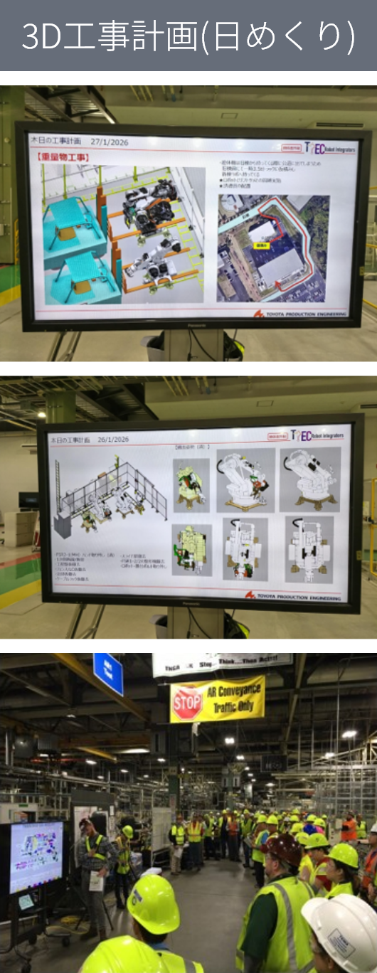写真:3D工事計画（日めくり）