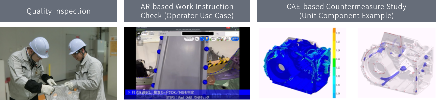 Assembly, Evaluation, and Improvements