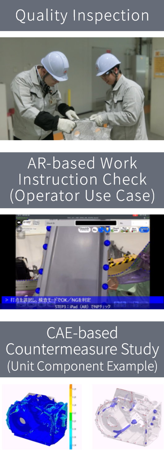 Assembly, Evaluation, and Improvements