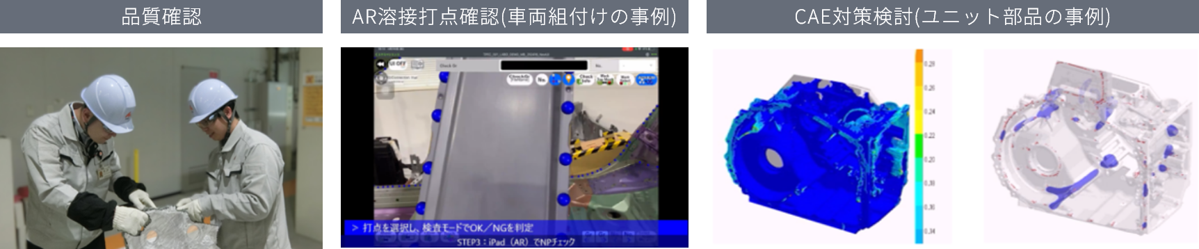 写真:組付・評価・対策