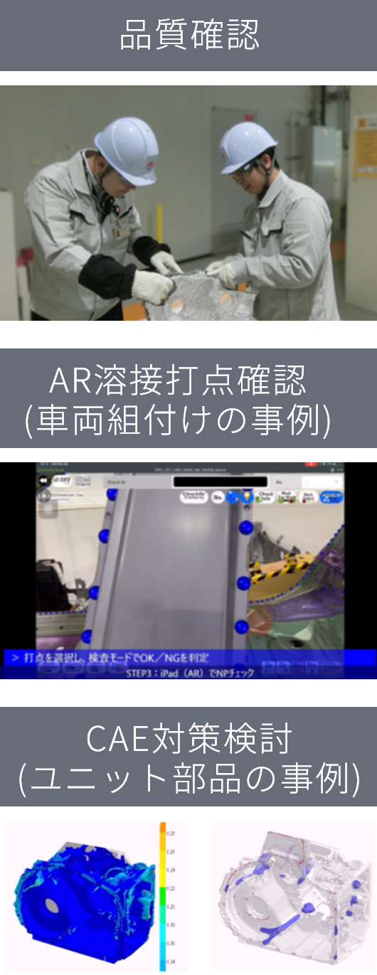 写真:組付・評価・対策