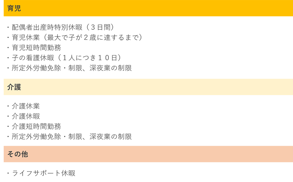 写真:両立支援制度