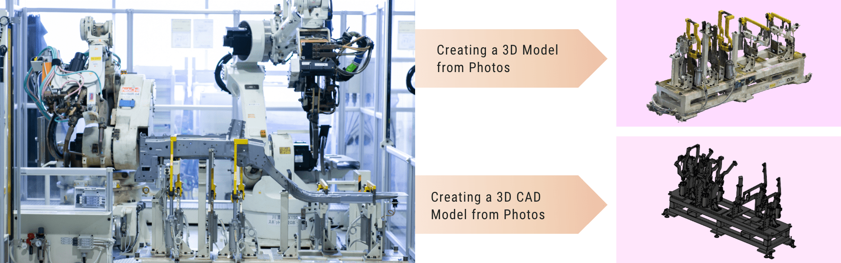 3D measurements of facilities and jigs