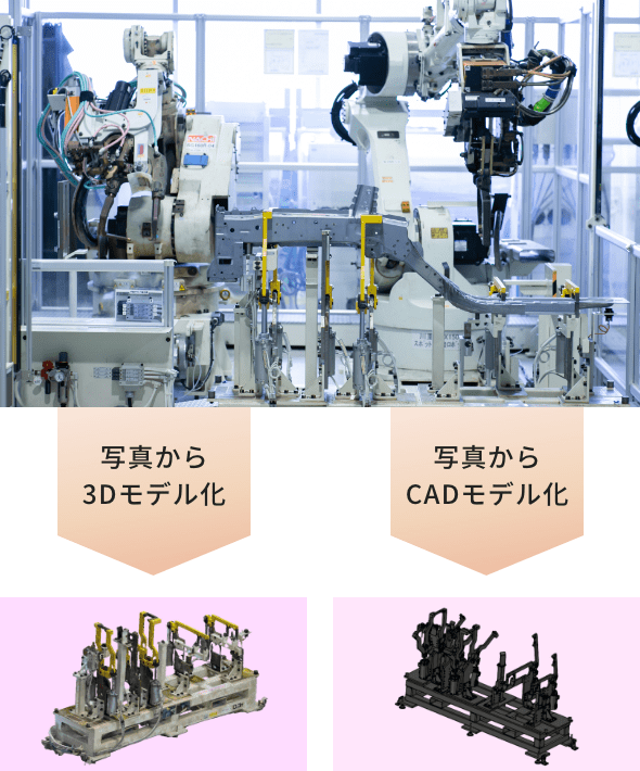 図:設備・治具の3D計測