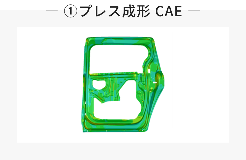 図:プレス成形CAE