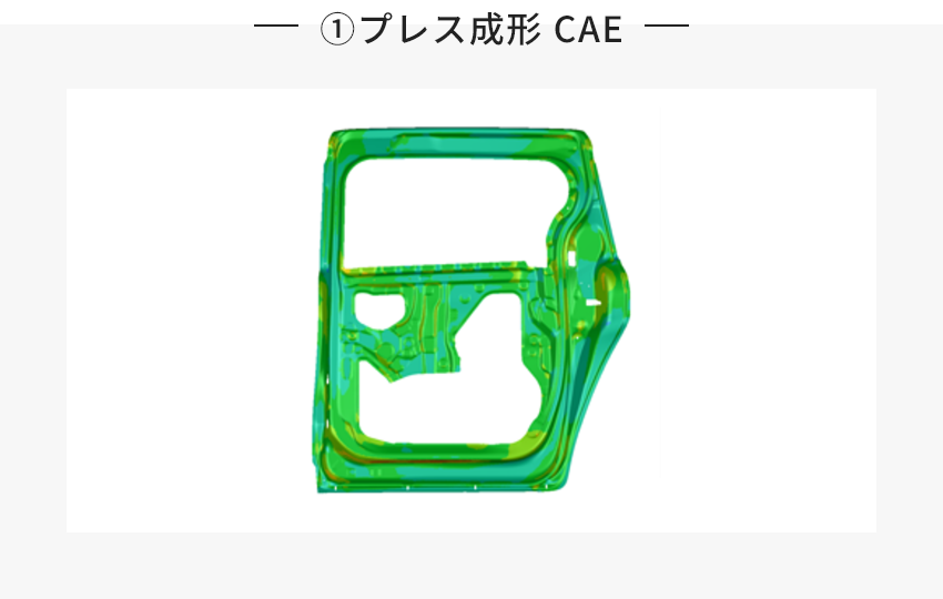 図:プレス成形CAE