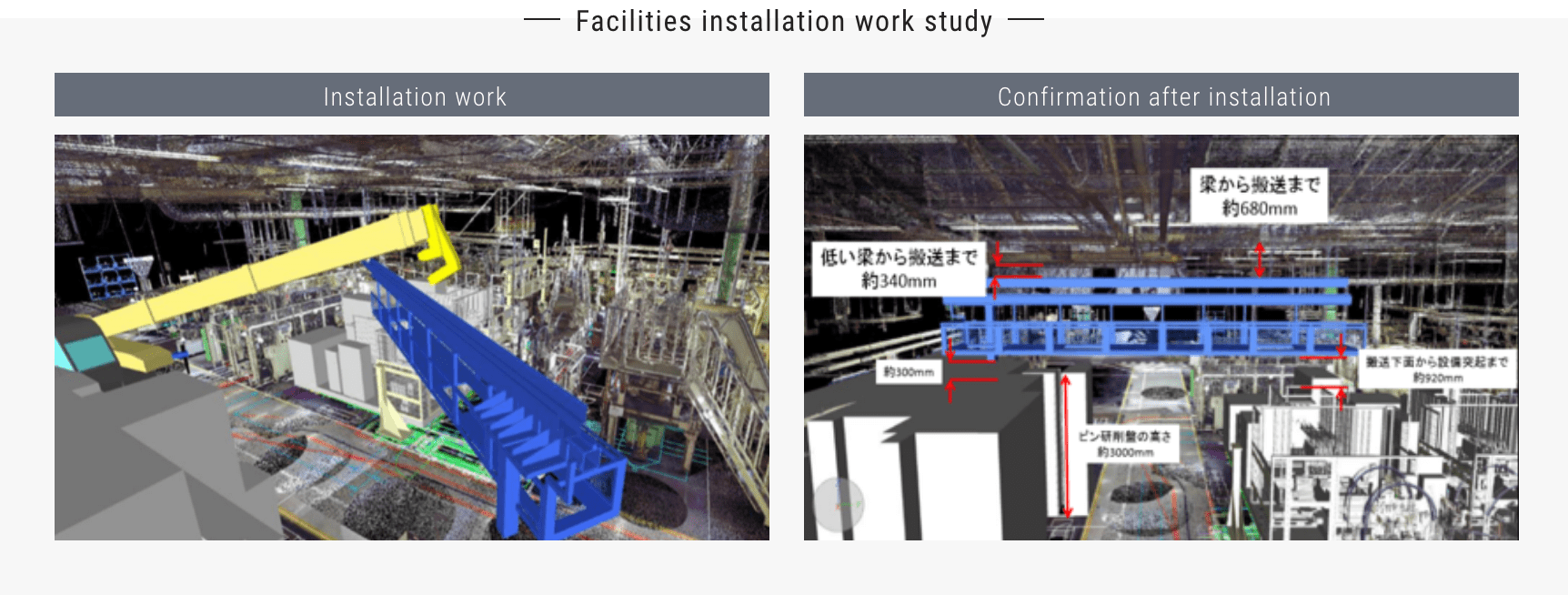 3D Construction Plan