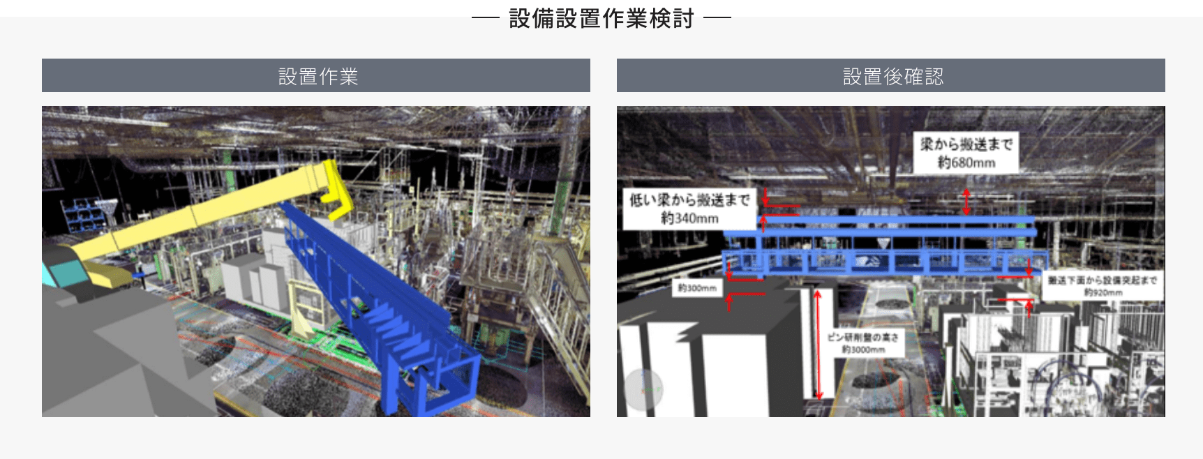 図:3D工事計画