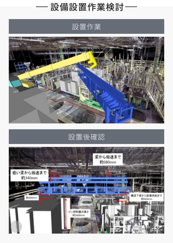 図:3D工事計画