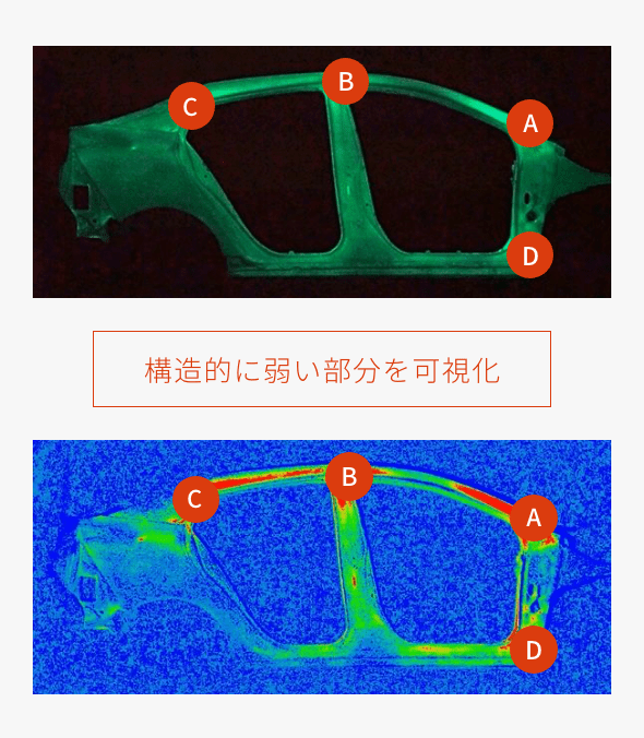 図:応力発光塗料