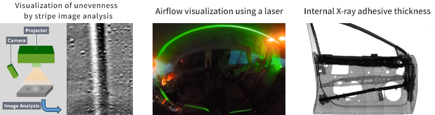 Visualization technology
